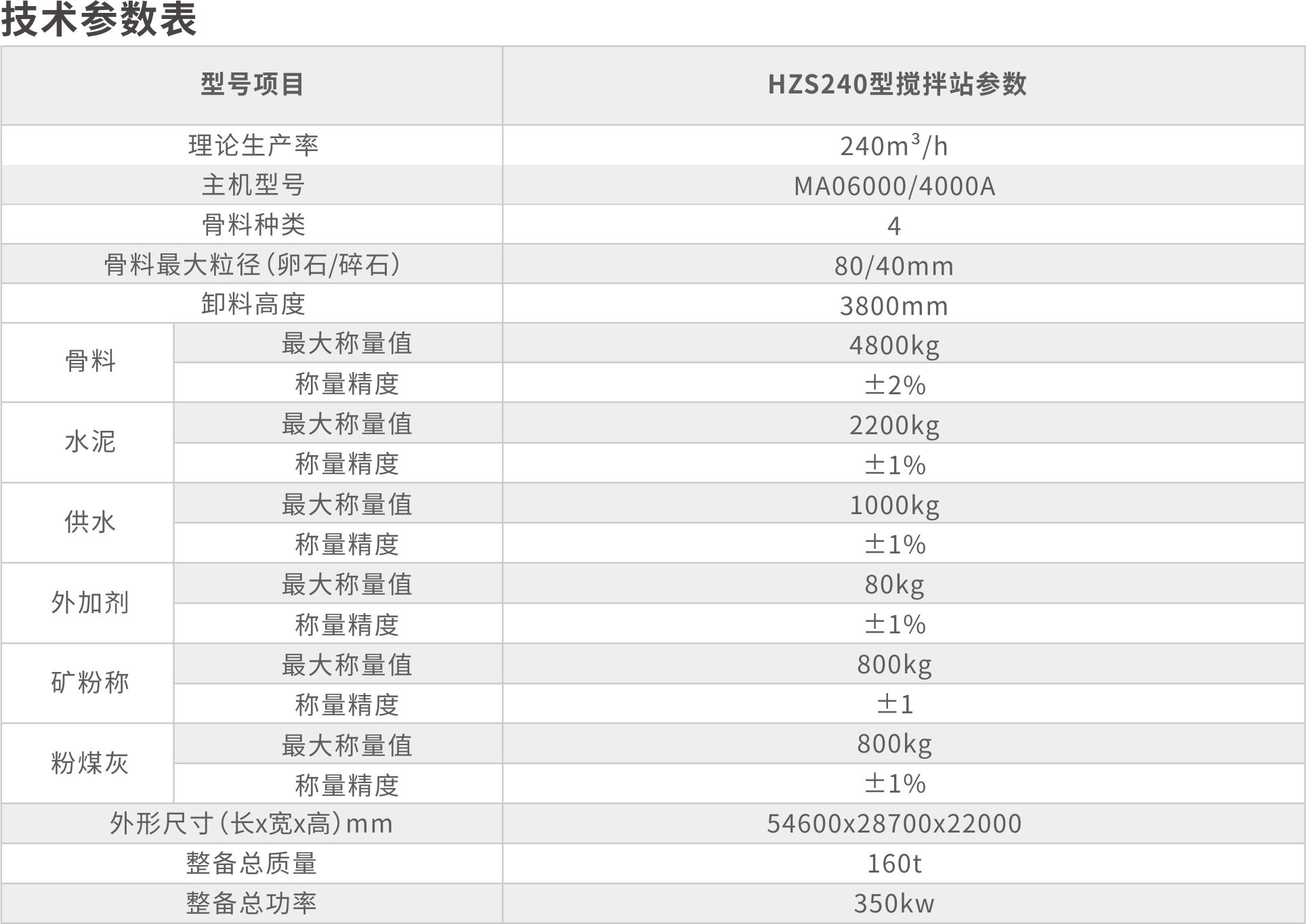 10942695.jpg HZS240.jpg