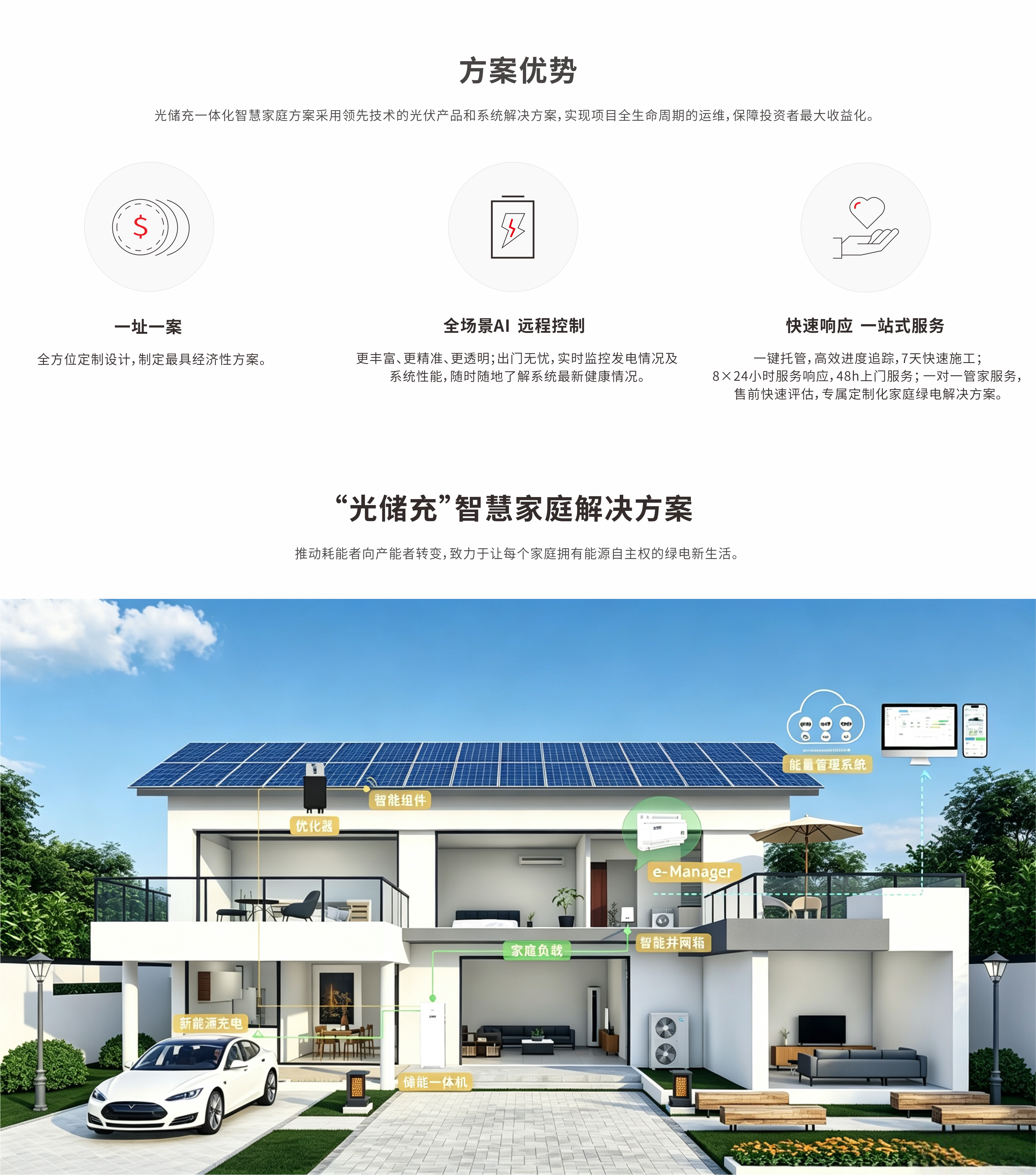 智慧家庭.png